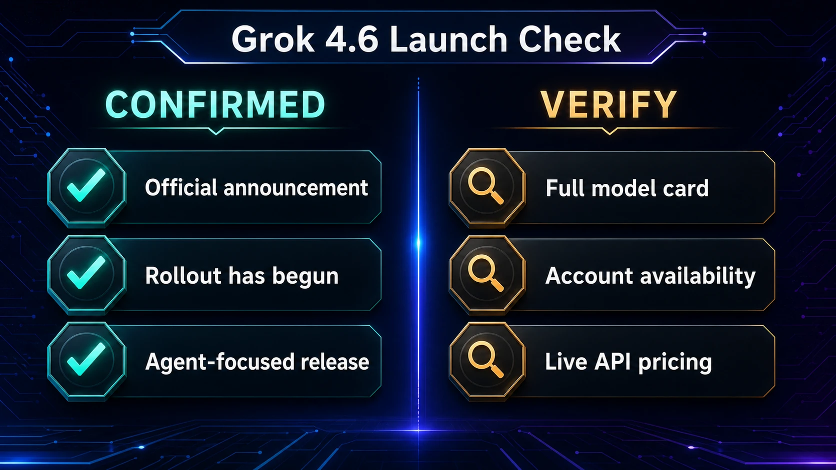 grok-4-6-confirmed-vs-unverified