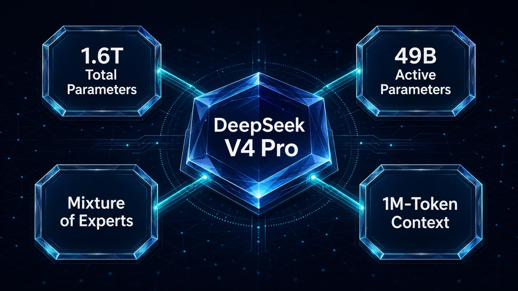 deepseek-v4-pro-architecture