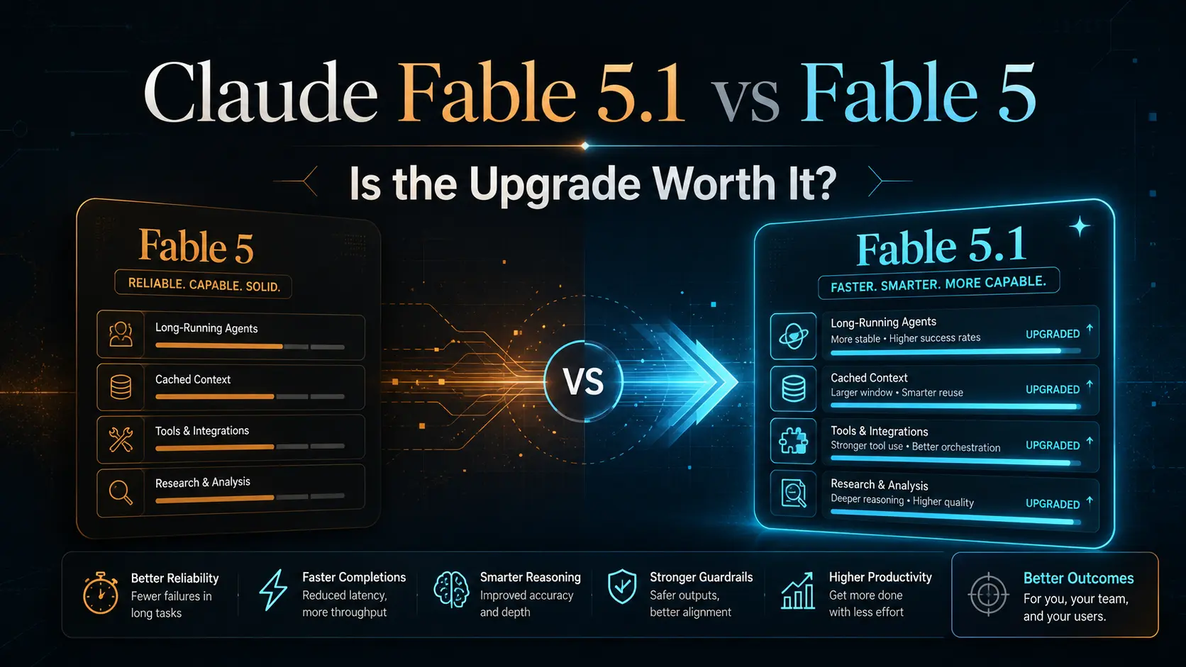 Claude Fable 5.1 vs Fable 5 : le passage en vaut-il la peine ?
