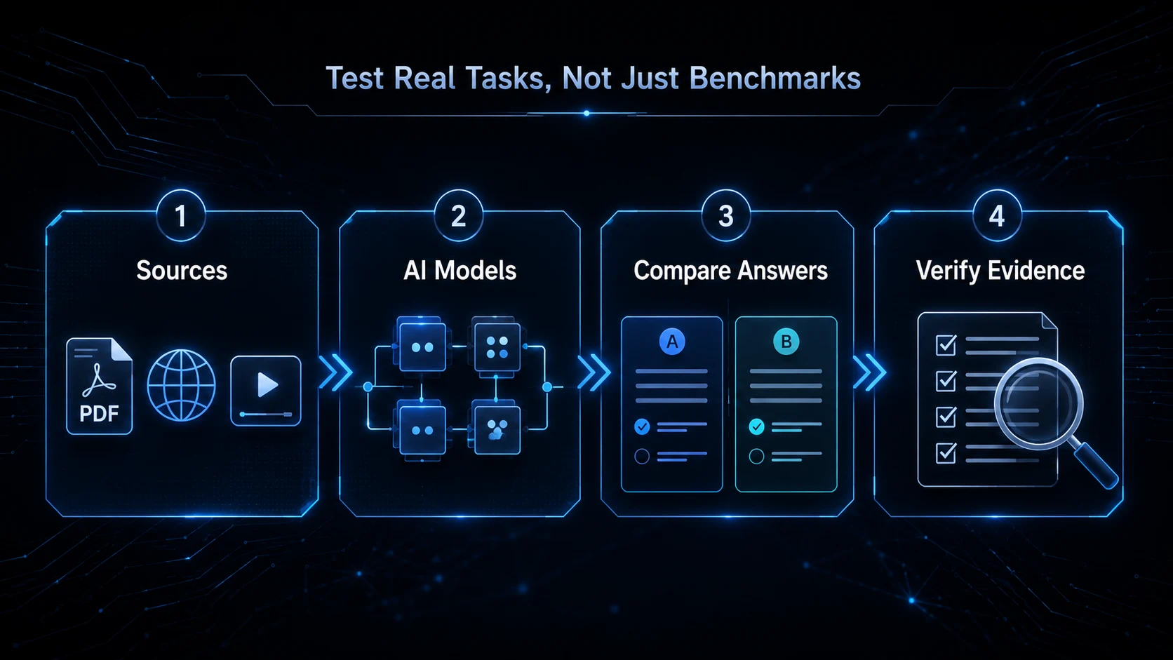 grok-4-7-benchmarks