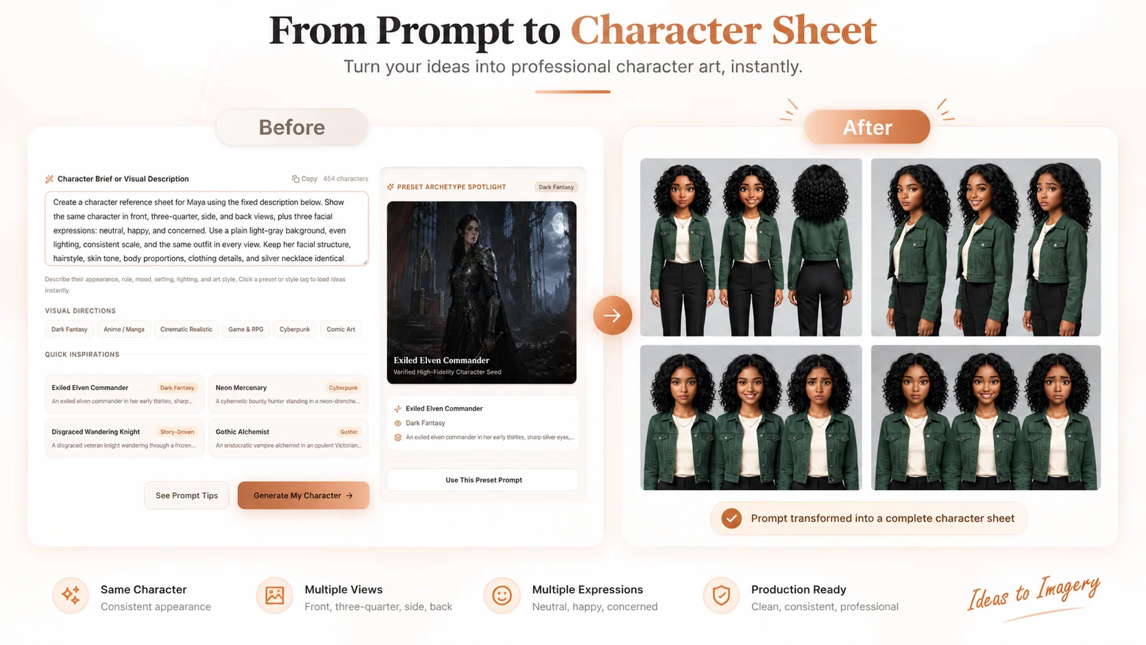 create-character-reference-sheet