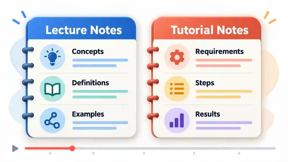 choose-notes-you-need-iweaver