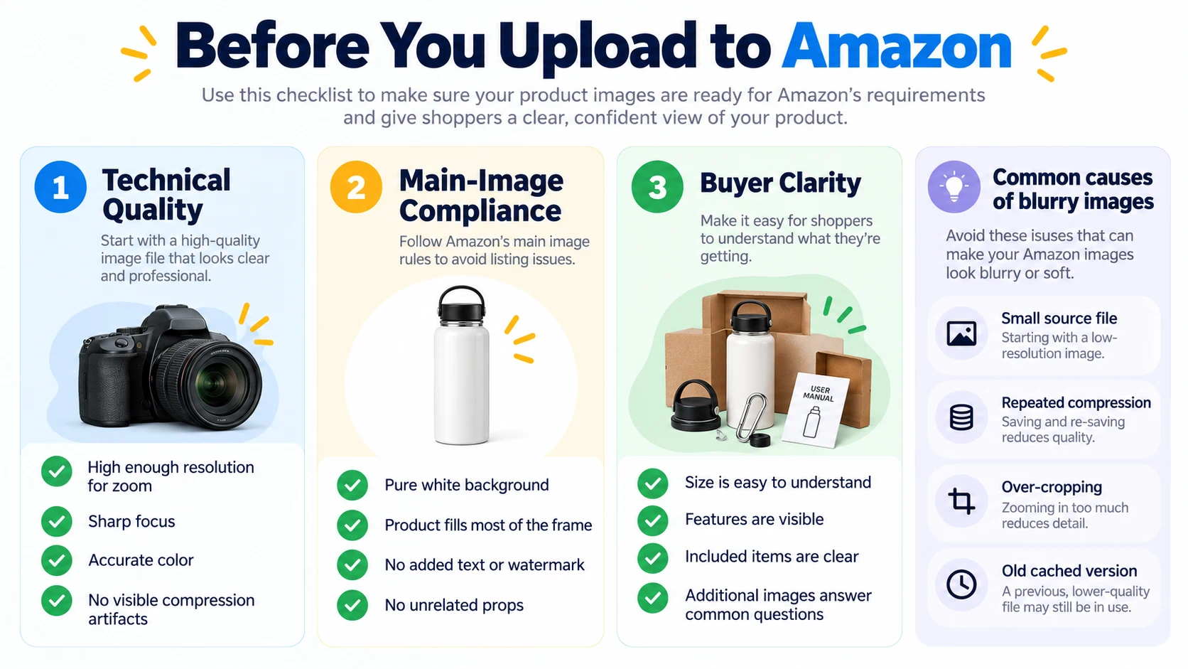 beofore-upload-to-amazon