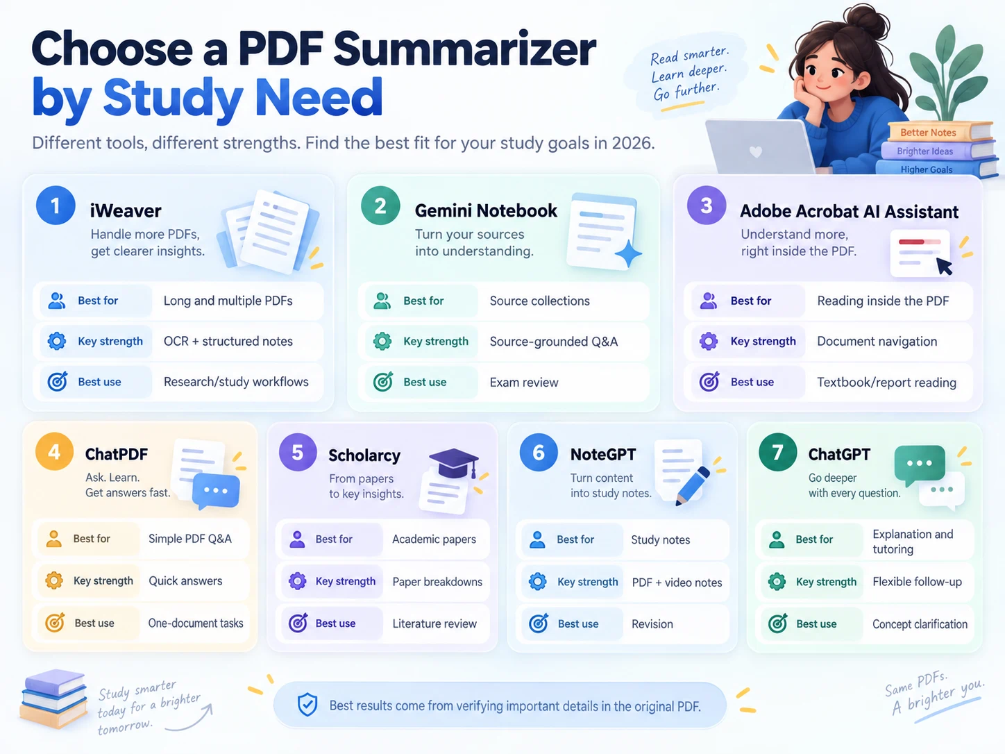 quick-comparison-study-pdf